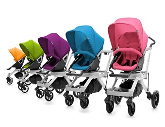 Orbit Baby söker 5 testare av barnvagnar