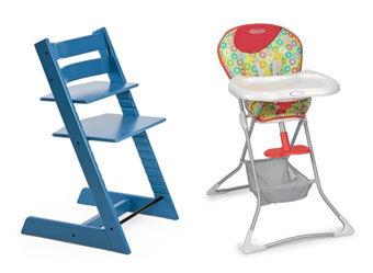 Test av 9 barnmatstolar - Stokke vinner