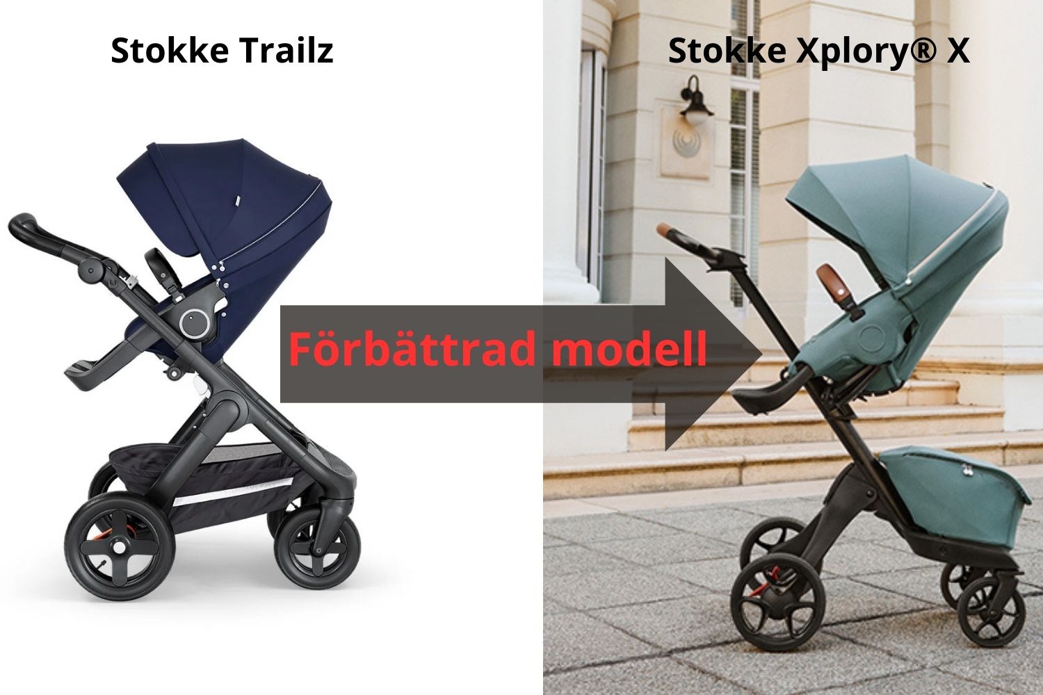 Stokke Xplory vs Trailz